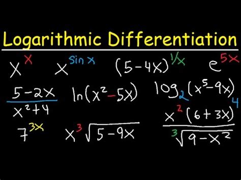 Logarithmic Differentiation に対する画像結果