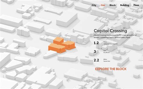 Image result for Three View React