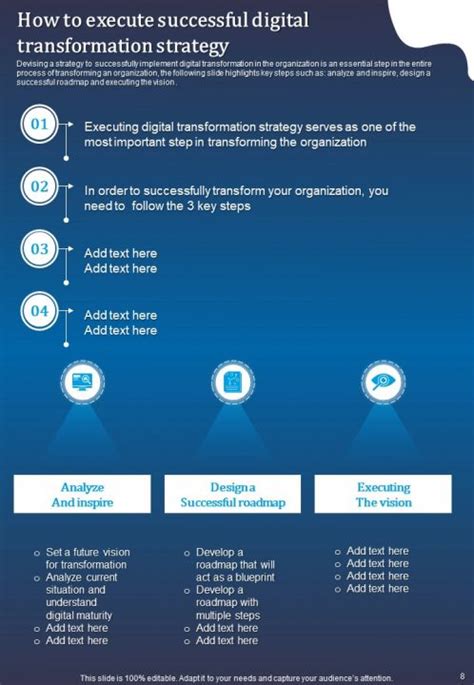 Digital Transformation Project Assessment Report Template に対する画像結果