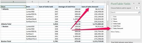 Image result for Calculated Field in PivotTable Web-Based
