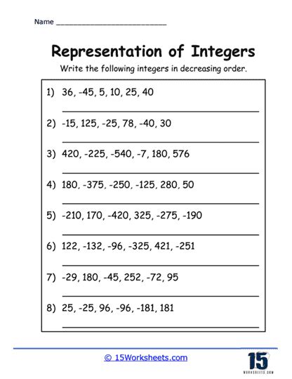 Image result for Simplification of Integers Worksheet