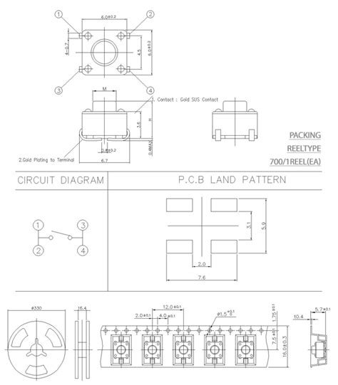 Afbeeldingsresultaten voor JS Switch