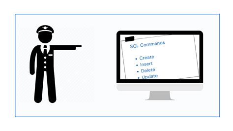 Image result for SQL-Befehl