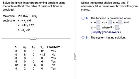 Image result for Maximize Sign for Linear Programming