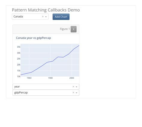Afbeeldingsresultaten voor Python Dash Layout Concepts