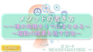 Abstract Sequence Example に対する画像結果