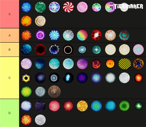 Toradh íomhá ar All Elements in Dragon Adventures
