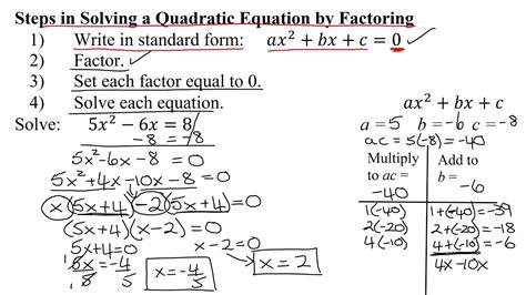 Image result for Factoring Solution