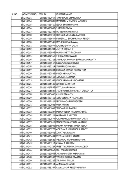 Image result for Litb Lumpy's Schlorship Goofs