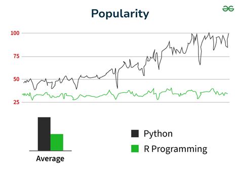 Python VSR Statistics に対する画像結果