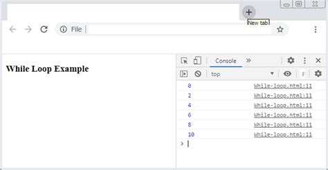 Image result for While Loop JS