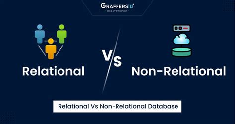 Image result for Non Relational Database Structure