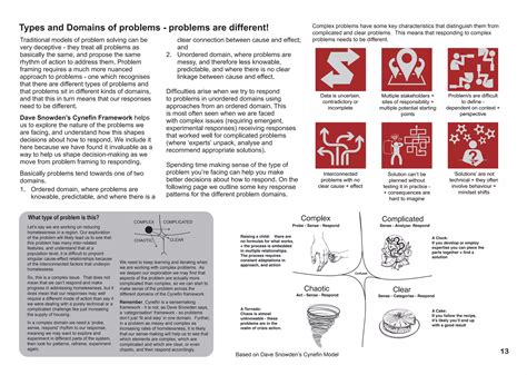 Image result for Visual Problem Framing Tools