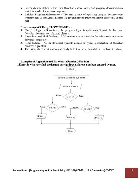 3 Ideas Algorithm ಗಾಗಿ ಇಮೇಜ್ ಫಲಿತಾಂಶ