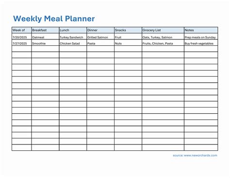 Image result for Example Excel Spreadsheet Meal Planner