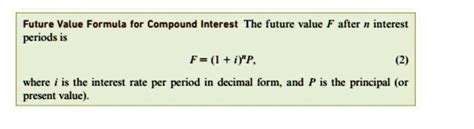 Image result for Future Value Formula for Simple Interest