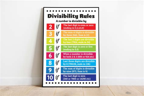 Divisibility Board に対する画像結果