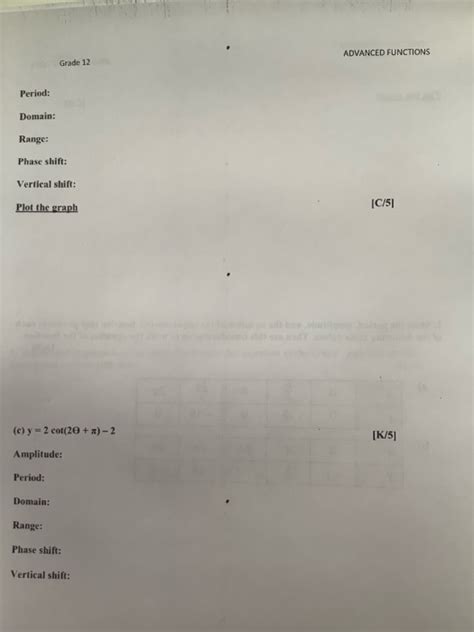 Image result for Functions Grade 12 Answer Key