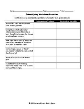 Image result for Identifying Variables Practice Worksheet
