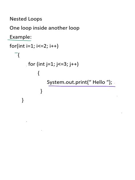Image result for Nested Loops Assembly