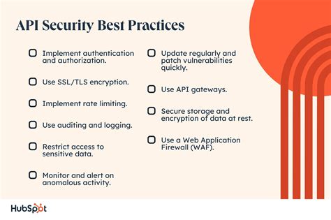Image result for Nudata Security API
