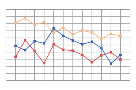 Toradh íomhá ar Graph Low-Slope