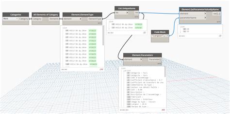 Image result for Dynamo Python Script Get Elements From List