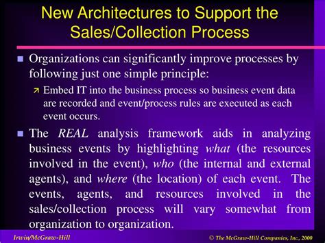 Sales and Collection Business Cyle Process Model に対する画像結果