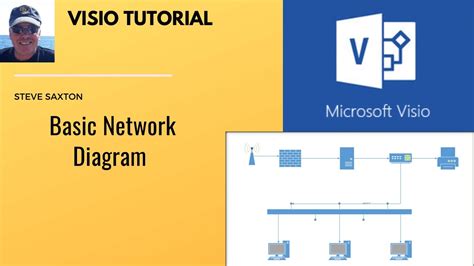 Visio Home Network Diagram に対する画像結果
