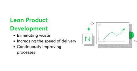 Image result for Lean Software Development Methodology Definition