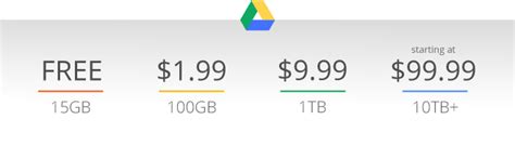 Image result for Google Drive Extra Storage Price