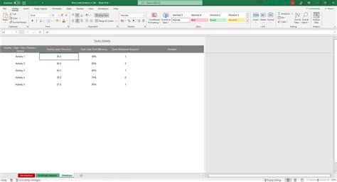 Image result for Workload Graph for Excel