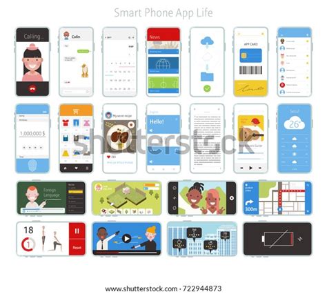 User Interface Management System Cell Phone に対する画像結果