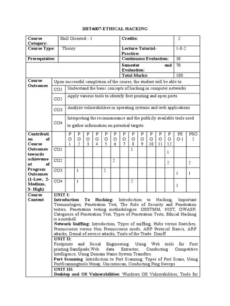 Image result for Cy3204pc Ethical Hacking Lab Syllabus PDF