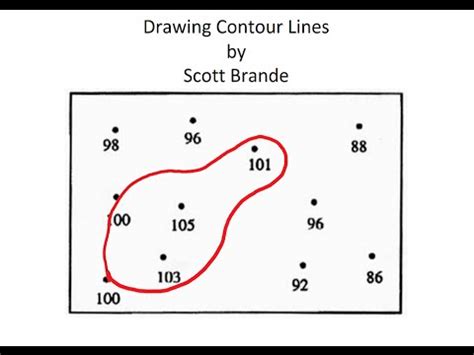 How to Draw Contour Lines Map に対する画像結果