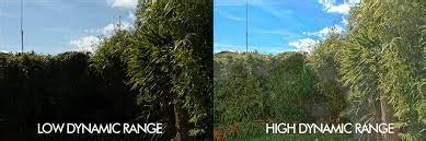 Image result for Dynamic Range Windows