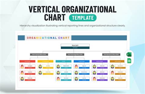 Image result for Organization Tree Chart