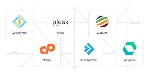 Image result for VPS Software