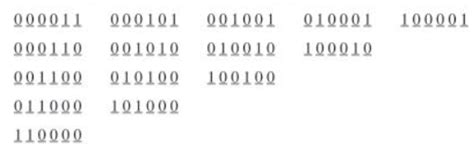 Image result for Simple but Secure 6 Digit Code