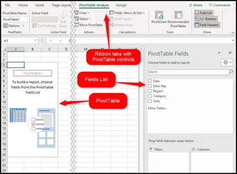 Image result for PivotTable Software