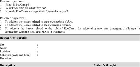 Image result for Field Notes Interviews Assignment