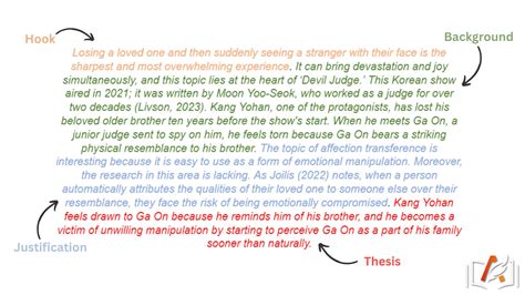 Toradh íomhá ar How Do You Start an Assignment