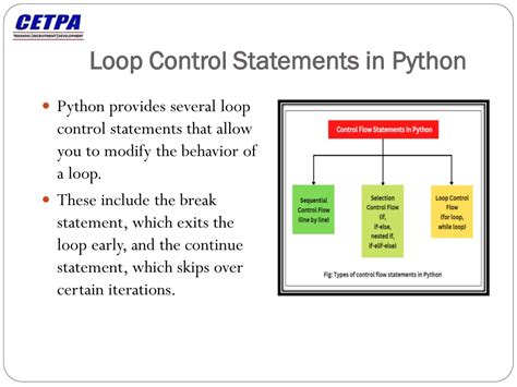 Para Red Statements Python に対する画像結果