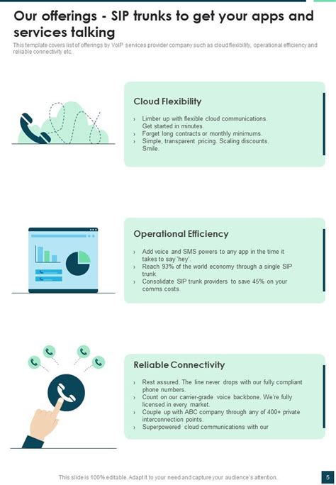 Image result for Telephony Report Example