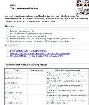 15th Amendment WebQuest Answer Key に対する画像結果