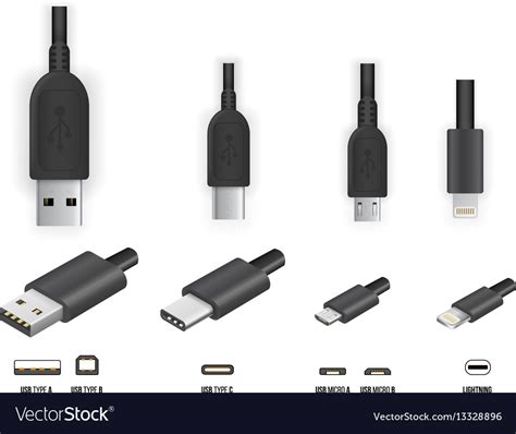 Image result for USB Types Illustrated