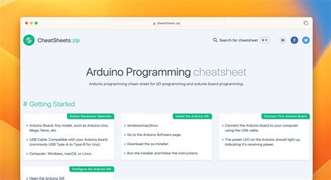 Image result for Cheat Sheet for Arduino