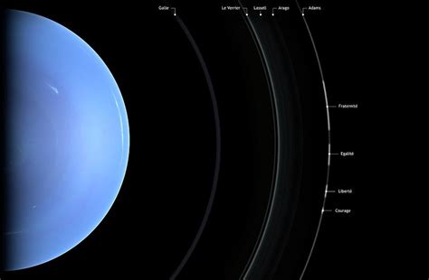 Structure Of Neptune's Rings Photograph by Science Photo Library - Fine ...