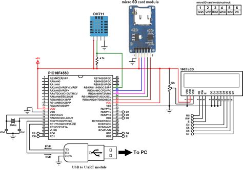 Data Logger Sensor Symbol in Layout に対する画像結果