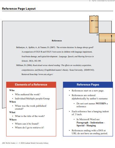 Image result for Example of APA Format Reference Page